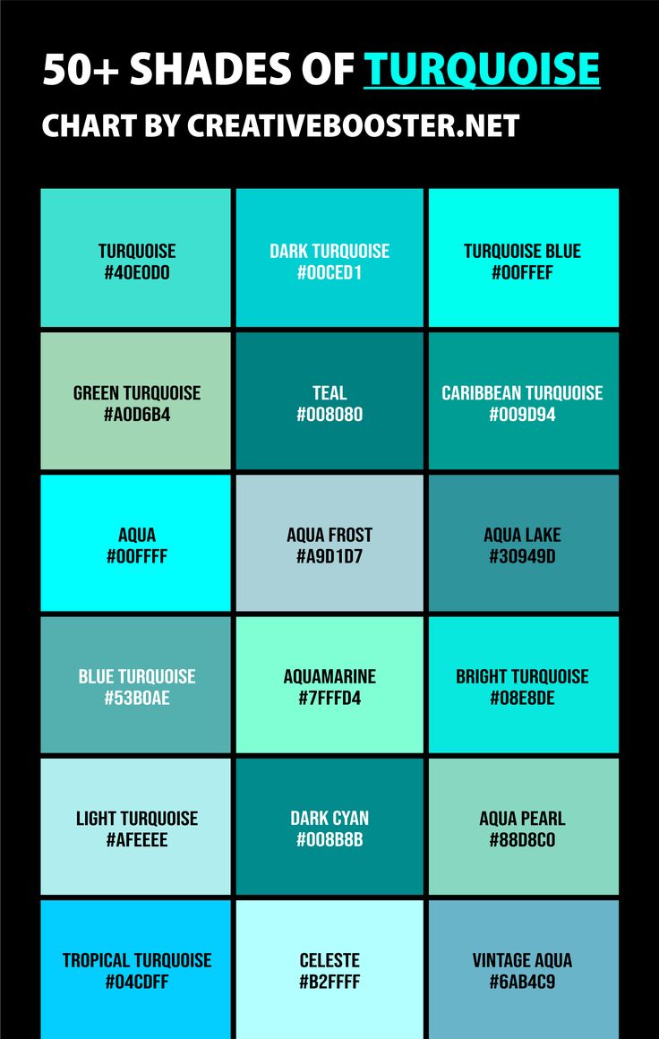 the 50 shades of turquese chart by creativetretster net on devisy