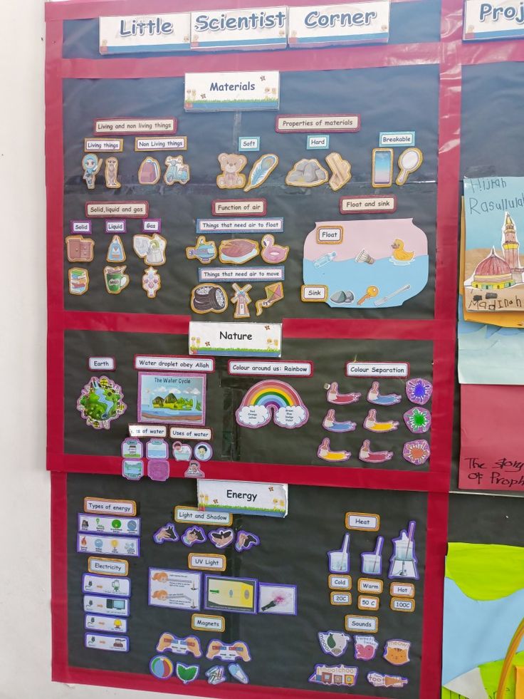 a bulletin board with pictures and magnets attached to it's sides in front of a white wall