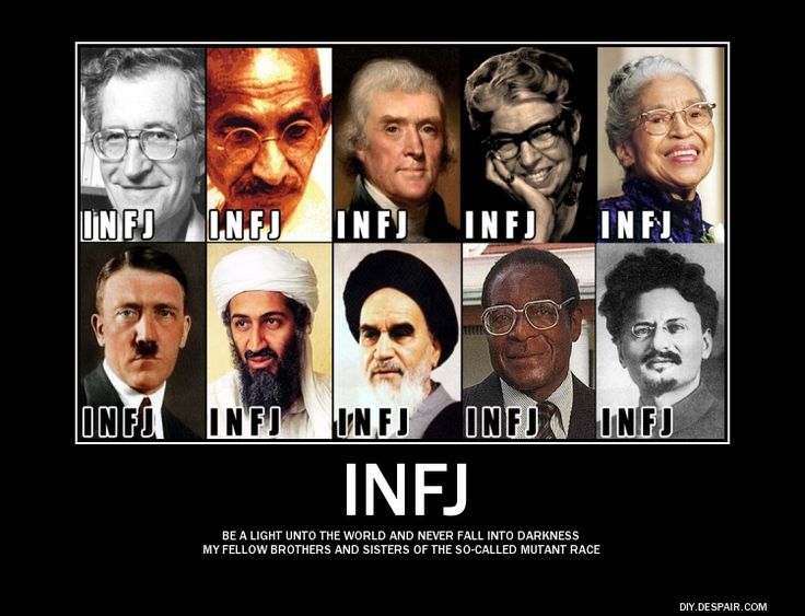 INFJ  .. the funny thing is i relate to most of them . the blacklist of INFJ , is the longest black-list of all types . Myers Briggs Infj, Personalidad Infj, Infj Psychology, Infj Things, Osama Bin, Infj Type, Infp Infj, Infj Intj, Infj Mbti