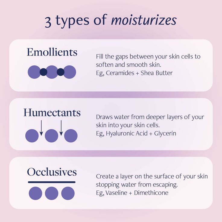 Moisturizer Face, Skin Facts, Esthetician Marketing, Skin Care Business, Skin Advice, Skin Care Guide, Skin Aesthetics, Beauty Therapy, Healthy Skin Tips