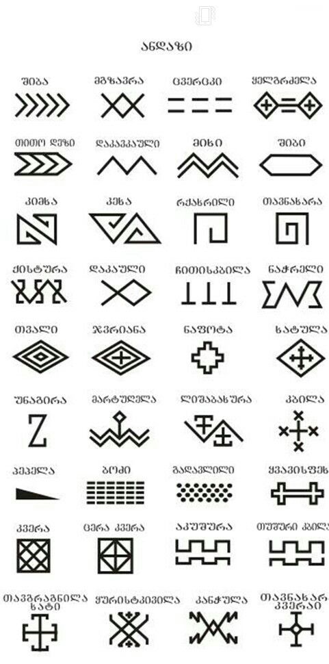 an image of some type of symbols that are in different languages and sizes, including the letters