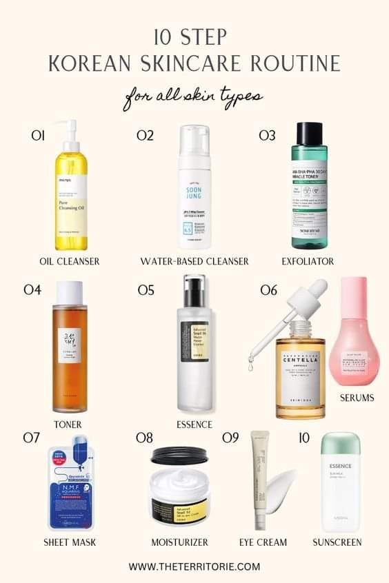 Korean Skincare For Black Women, 10 Step Korean Skincare Routine, Best Korean Skincare Products, Korean 10 Step Skin Care, Korean Skin Care Secrets, Skin Facts, Skin Advice, Skin Care Guide, Korean Skin Care