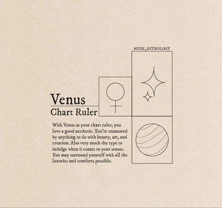 an advertisement for the venus chart ruler, which is printed in black and white on a beige background