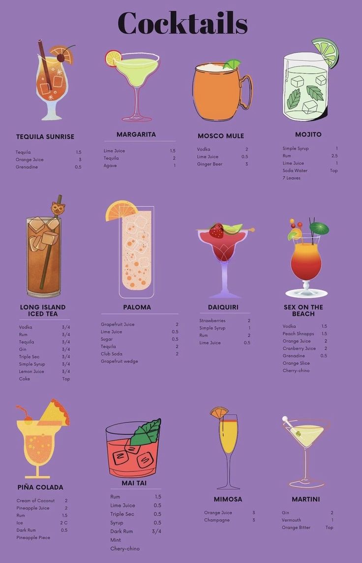 a purple poster with different types of cocktails