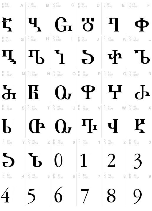 an old english alphabet with numbers and symbols