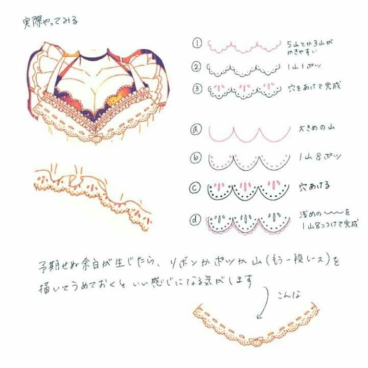 the instructions for bras are shown in japanese