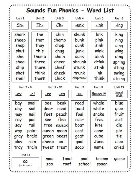 worksheet with words and pictures to help students learn how to use the word list