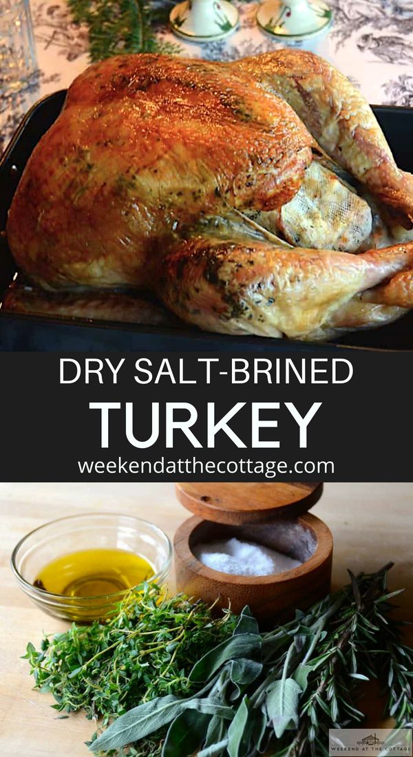 a roasting turkey with herbs and olives on the side, next to an image of