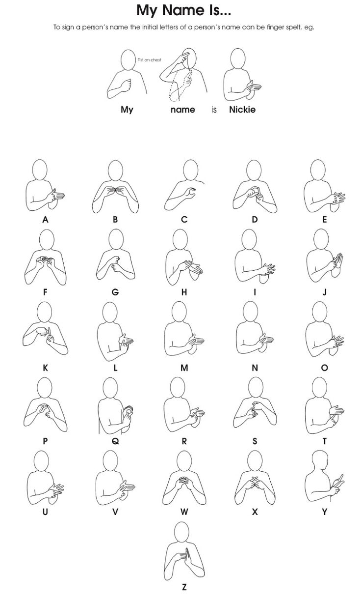 the human body is shown in this worksheet for children to learn how to draw