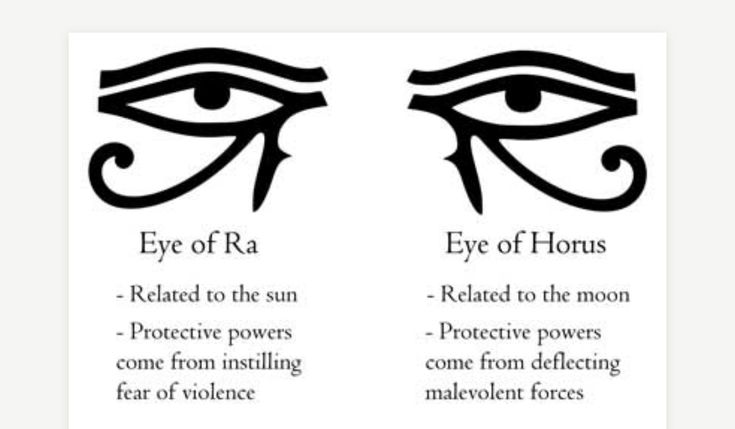 an eye with two different types of eyes and the words eye of horus on it