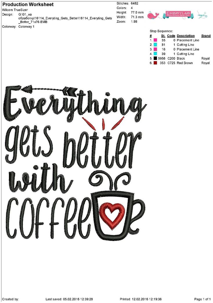 an image of coffee machine embroidery pattern with the words, everything gets better with coffee