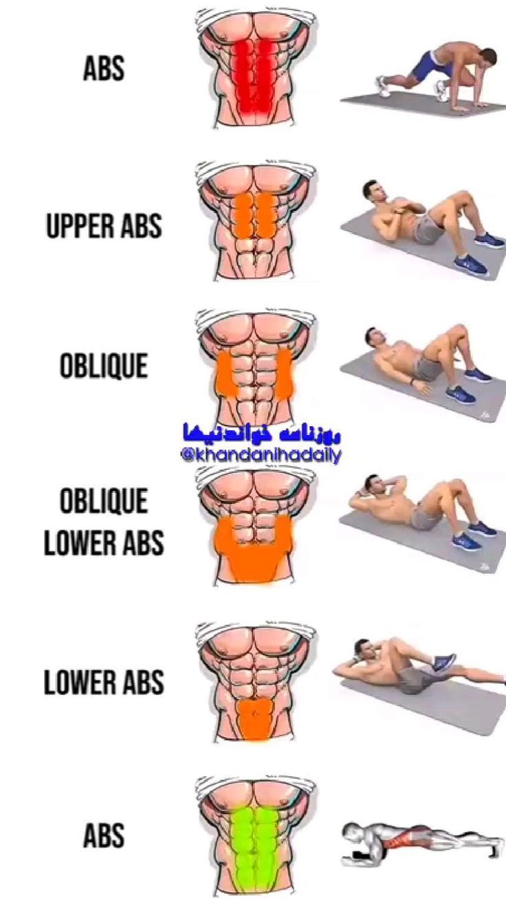 an image of a man doing push ups on his chest and lower absorptions