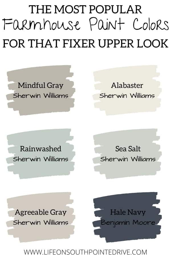 the most popular furniture paint colors for that fixer upper look, with text overlay