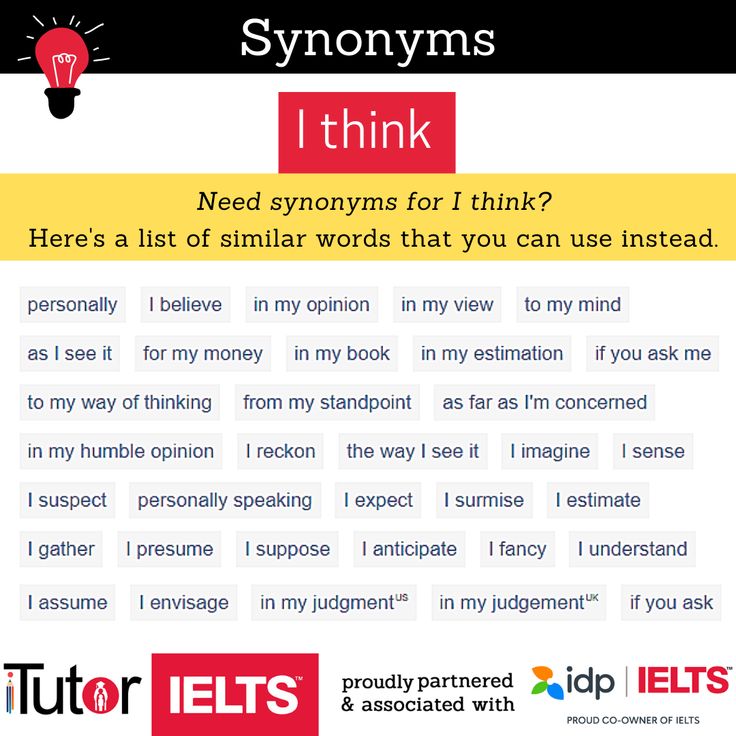 a poster with the words syonyms and an image of a lightbulb