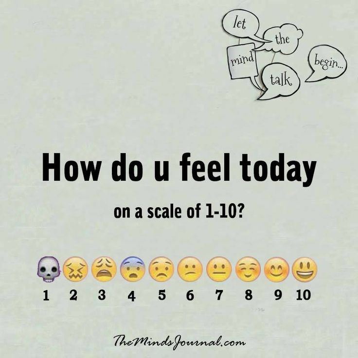 a poster with the words how do u feel today? on a scale of 1 - 10