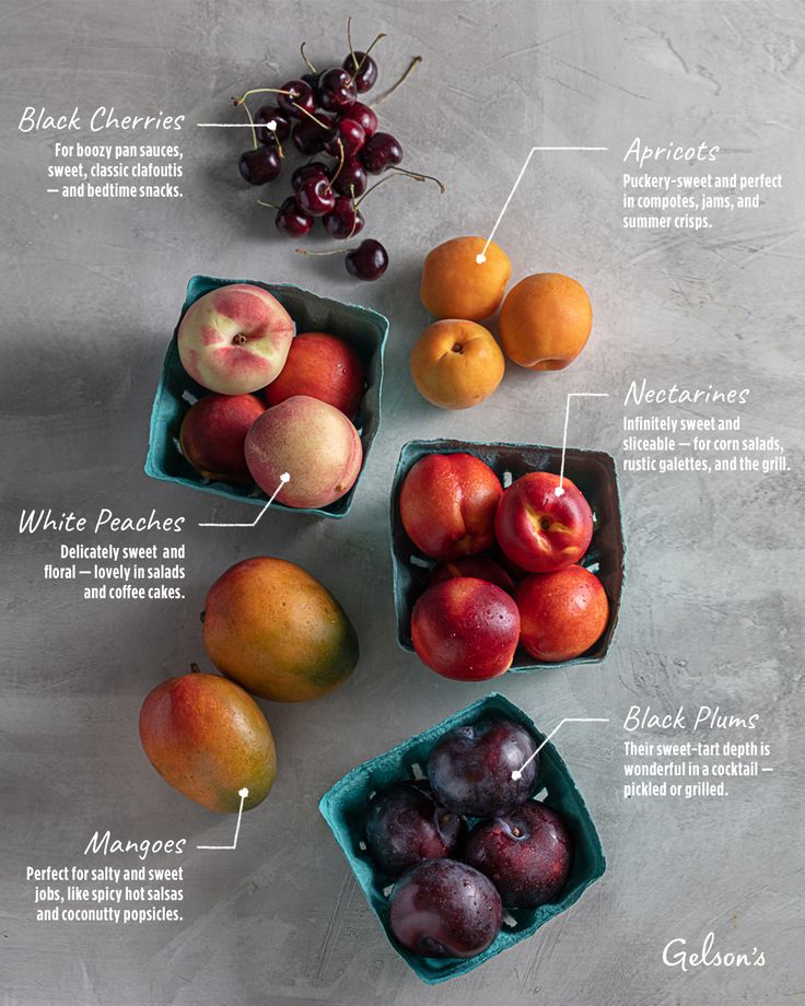 four bowls filled with different types of fruit on top of a cement surface next to each other