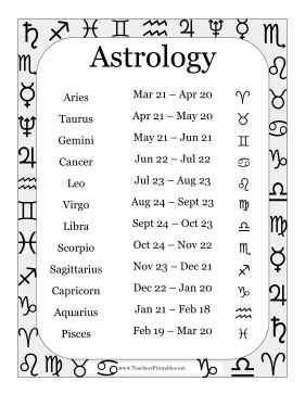 an astrological calendar with zodiac signs and numbers