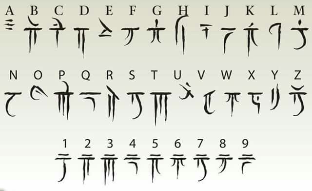 an old english alphabet with some writing on it