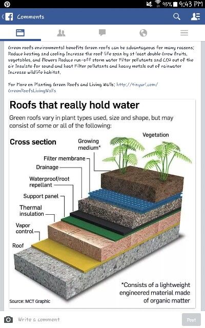 a diagram showing the layers of water and rocks in different stages of formation, with text below