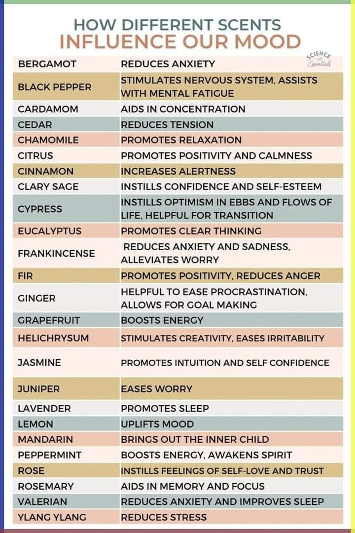 Best Smelling Essential Oils To Diffuse, Calming Scents Aromatherapy, Essential Oil Purposes, Energizing Essential Oils, Essential Oils Aromatherapy Recipes, Amyris Essential Oil Benefits, Essential Oils For Creativity, Aromatherapy Products Ideas, Essential Oil Spells