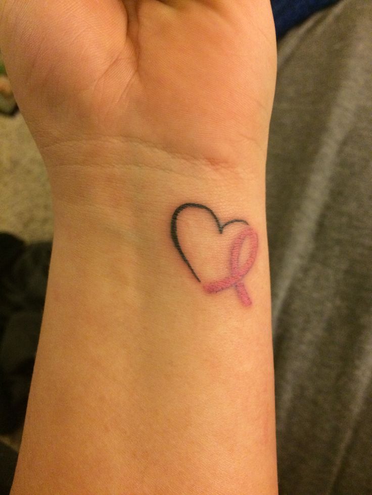 a woman's wrist tattoo with a pink ribbon in the shape of a heart