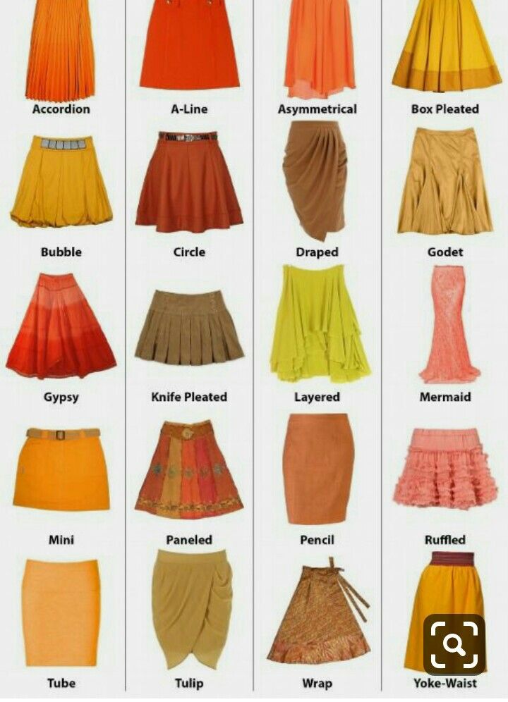 Fashion Dictionary, Fashion Terms, Womens Clothing Patterns, Fashion Vocabulary, Fashion Design Sketches, Fashion Design Clothes, Types Of Skirts, Diy Fashion, Skirt Fashion