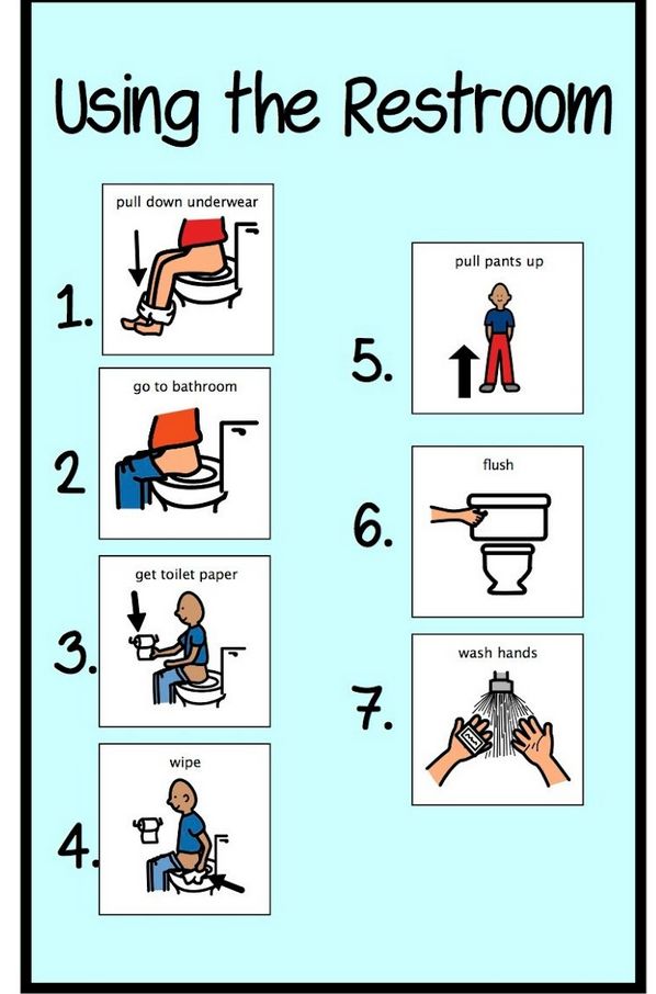 the instructions for using the rest room