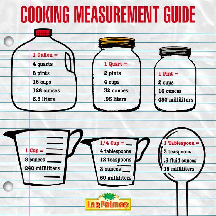 cooking measurement guide for mason jars