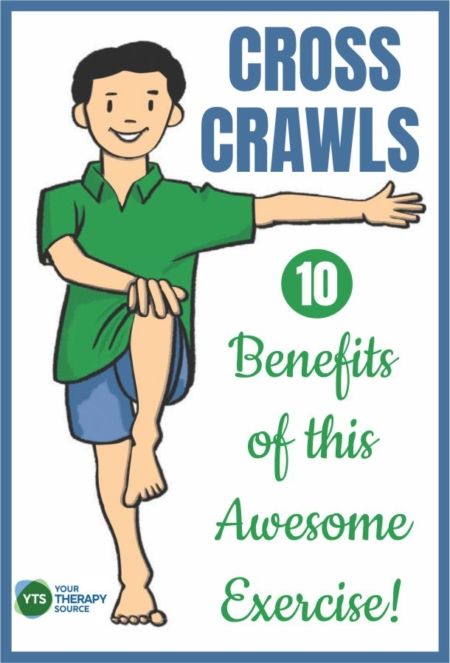 the cover of cross crawls 10 benefits of this awesome exercise, with an image of a man in green shirt and blue shorts