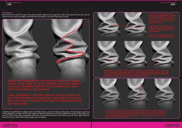 the foot and ankle are shown with different angles to show how it's made