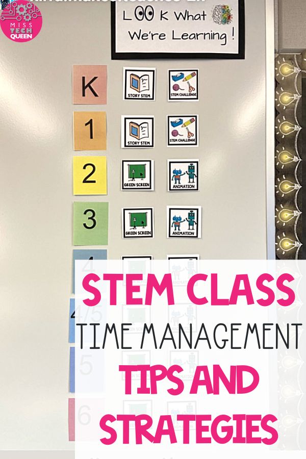 Stem Lab Elementary School, Steam Lab Decor, Stem Elementary Classroom, Steam Classroom Activities, Stem Classroom Organization, Elementary Stem Classroom Decor, Project Lead The Way Elementary, Stem Room Ideas, Stem Curriculum Elementary