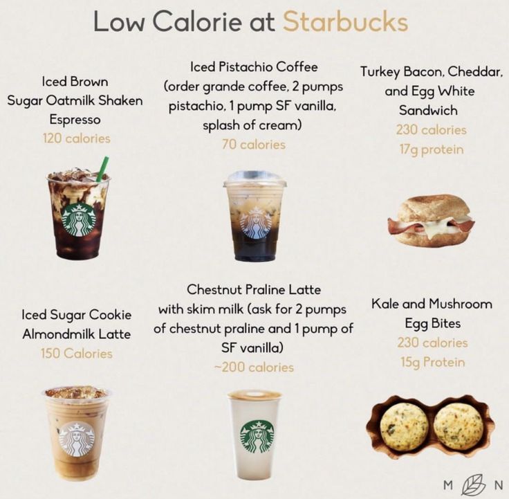 the starbucks calorie at starbucks's menu includes coffee, cookies and muffins