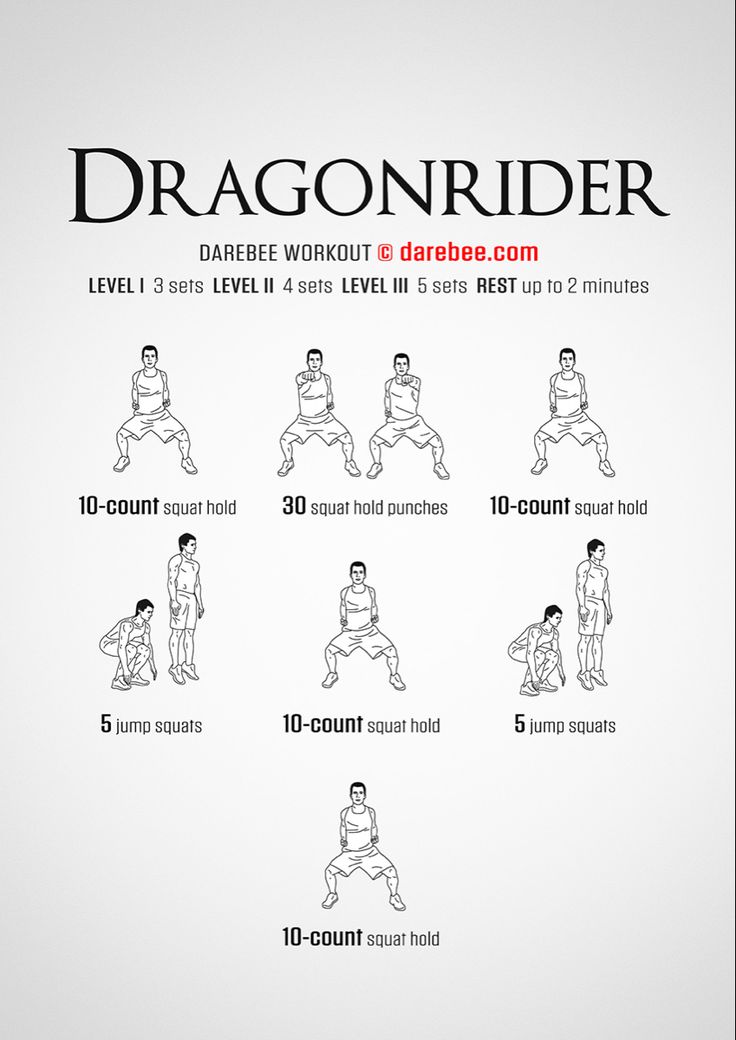 a poster with instructions for how to do the dragon rider exercise step - by - step