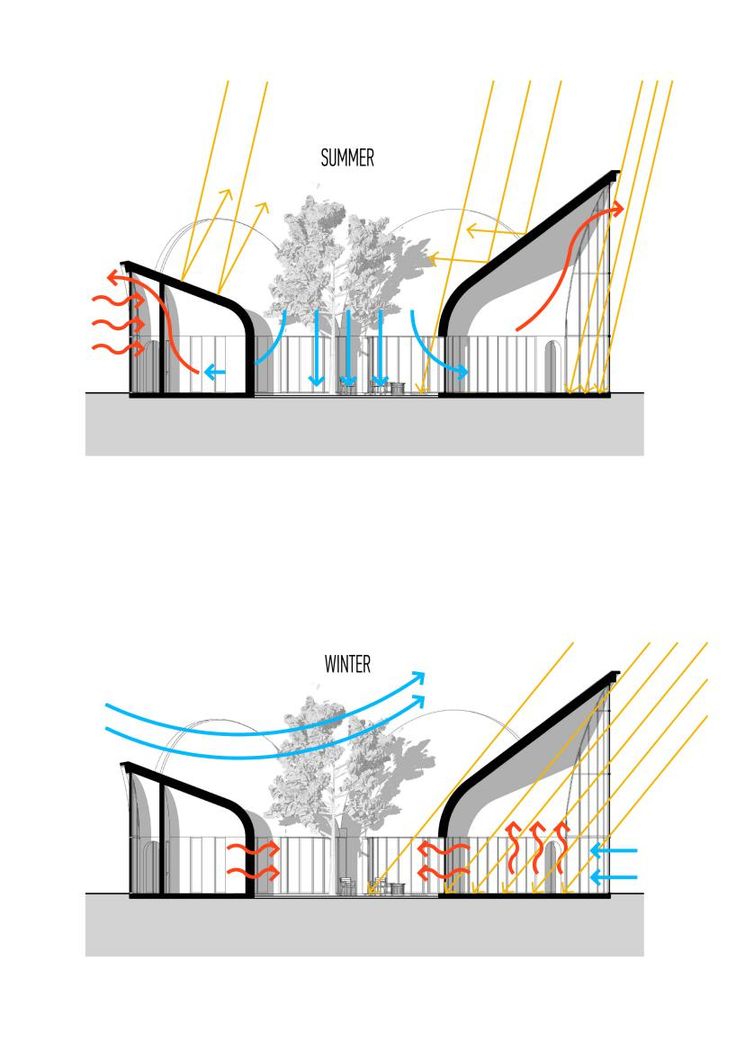 two diagrams showing the steps and railings to an outdoor swimming pool, with trees in the background