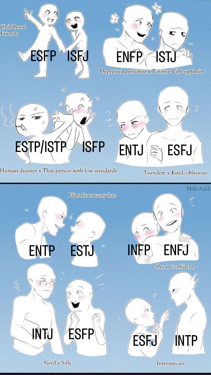 Estj X Isfp, Esfp X Infp, Isfp X Istp Mbti, Isfp Ship, Esfj T, Mbti Ship Dynamics, Esfj Characters, Isfp X Infp, Estj Relationships