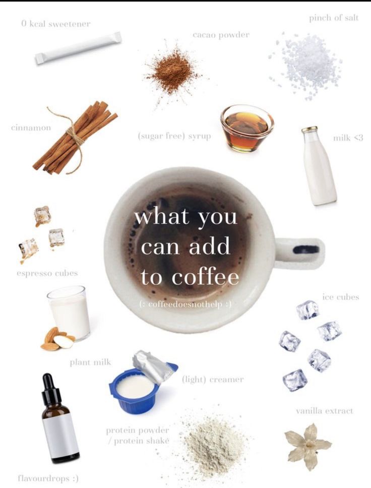 a coffee cup with the words what you can add to coffee surrounded by other ingredients