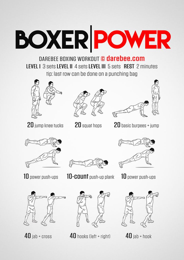 a poster with instructions for how to do a box - power exercise in 10 minutes