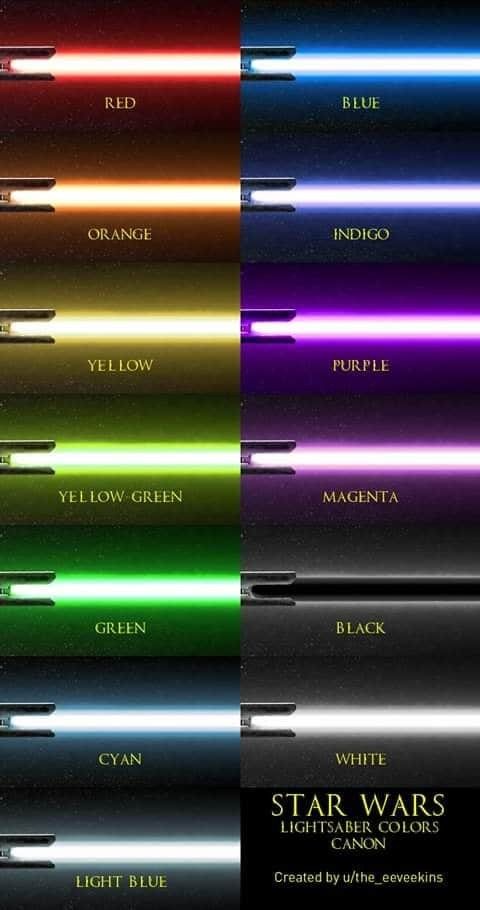 the star wars logo is shown in different colors