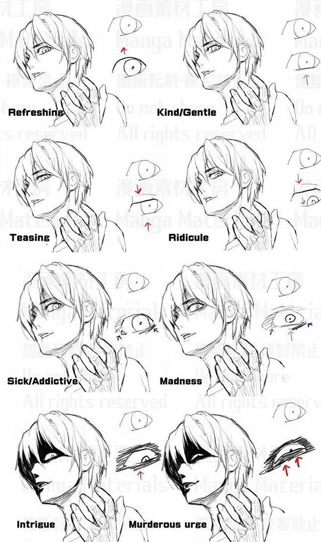 how to draw an anime character's face