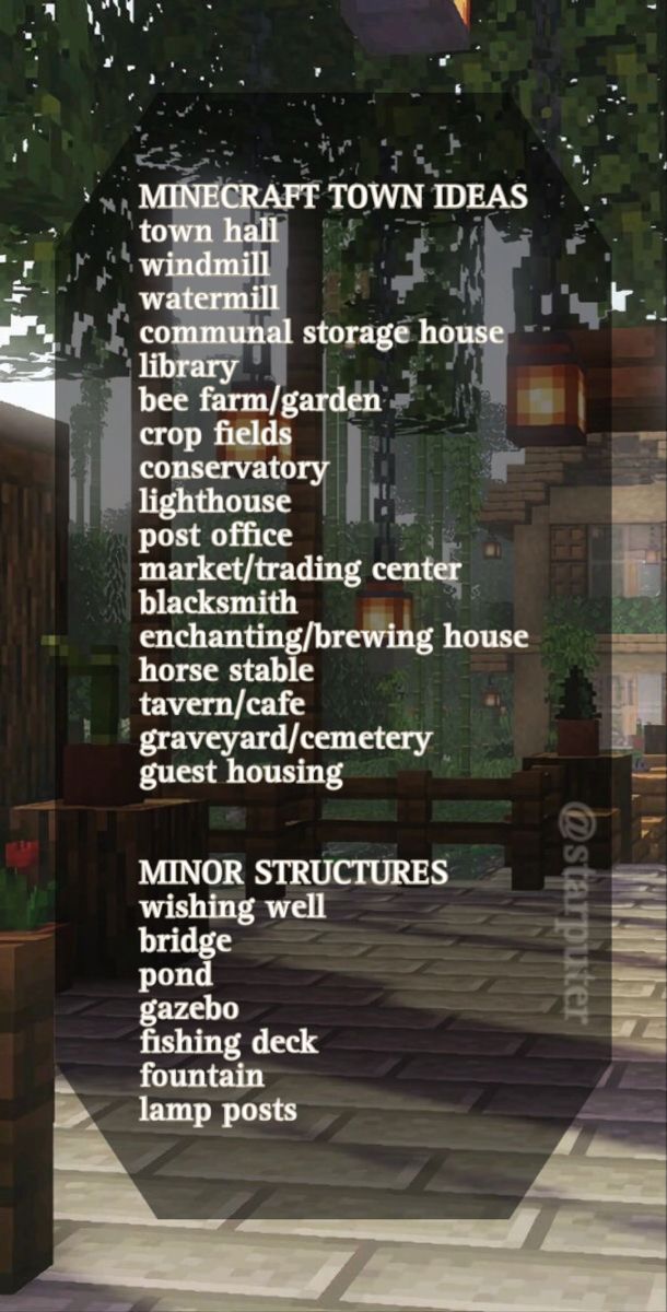 an image of a map with the words minecraft town ideas