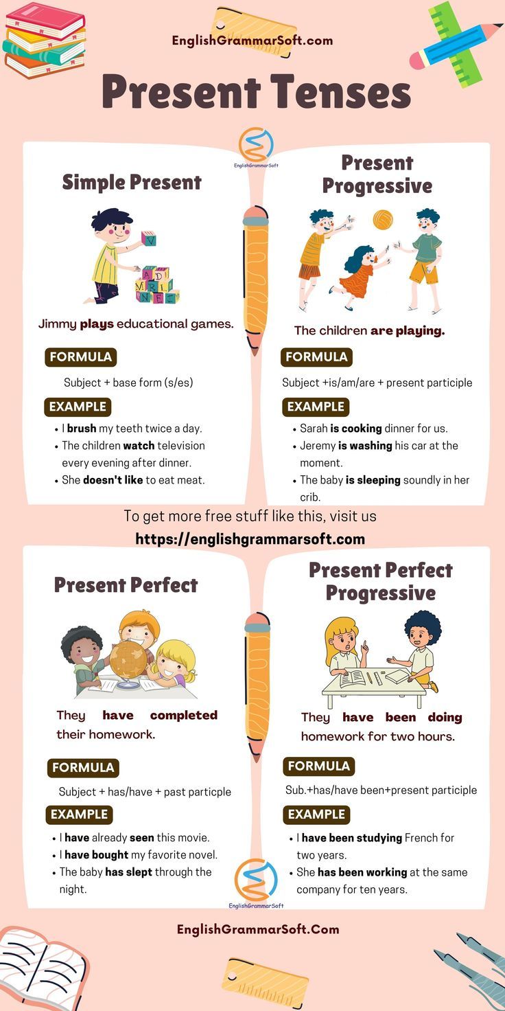 Present Tenses in English (Examples and Structure) | Anchor Chart Present Simple Present Continuous, Present Perfect Simple, Tenses In English, Present Perfect Continuous, English Grammar Notes, Tenses English, Tenses Grammar, Grammar English, Simple Present Tense