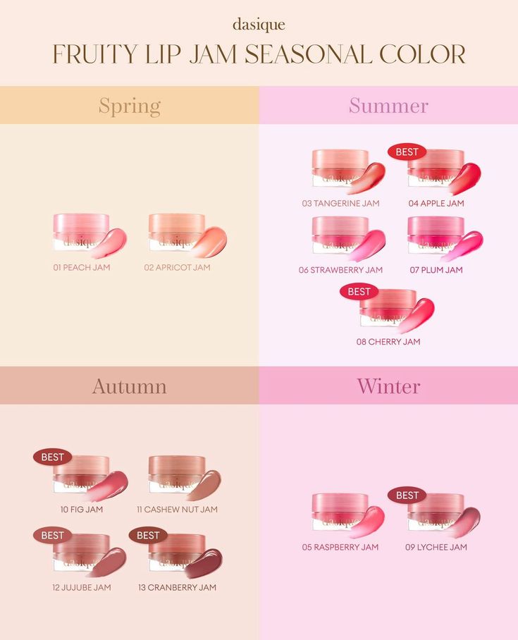 Dasique Fruity Lip Balm, Spring Tones Colour Palettes, Deep Winter Lipstick Shades, Warm Tone Makeup, Soft Autumn Makeup, True Winter Color Palette, Seasonal Makeup, Seasonal Palette, Colour Season