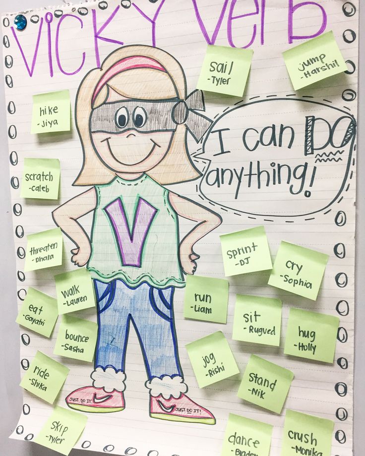 a bulletin board with sticky notes attached to it that says, i can do anything