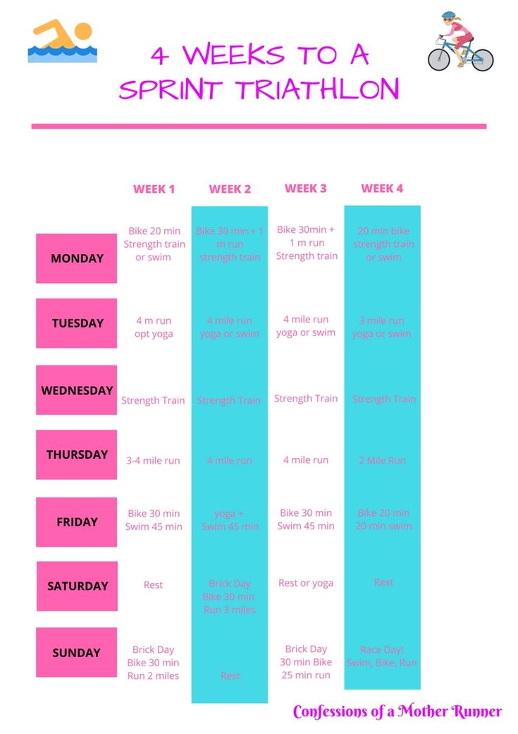 a printable workout schedule for the 4 week sprint triathlon program, which is available in multiple colors