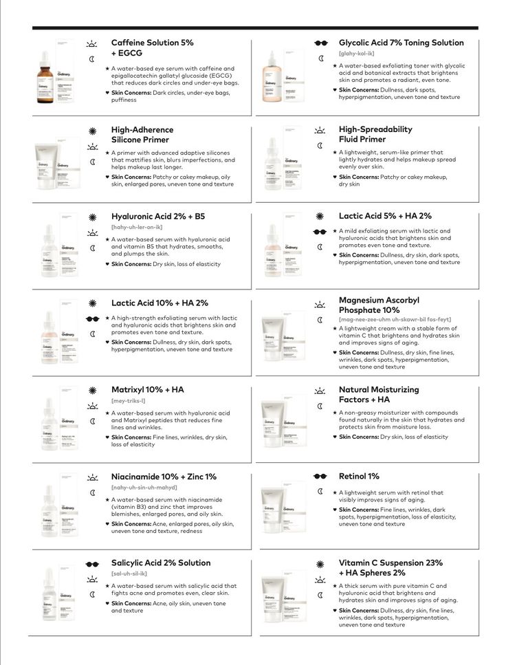 Silicone Primer, Haut Routine, How To Grow Eyebrows, The Ordinary Skincare, Exfoliating Toner, Anti Aging Oils, Best Anti Aging, Younger Looking Skin, Glycolic Acid