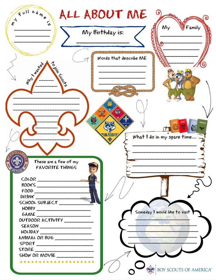 an all about me worksheet for kids with pictures and words on the page