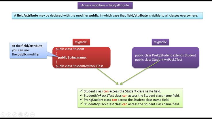 an image of a diagram with words in it