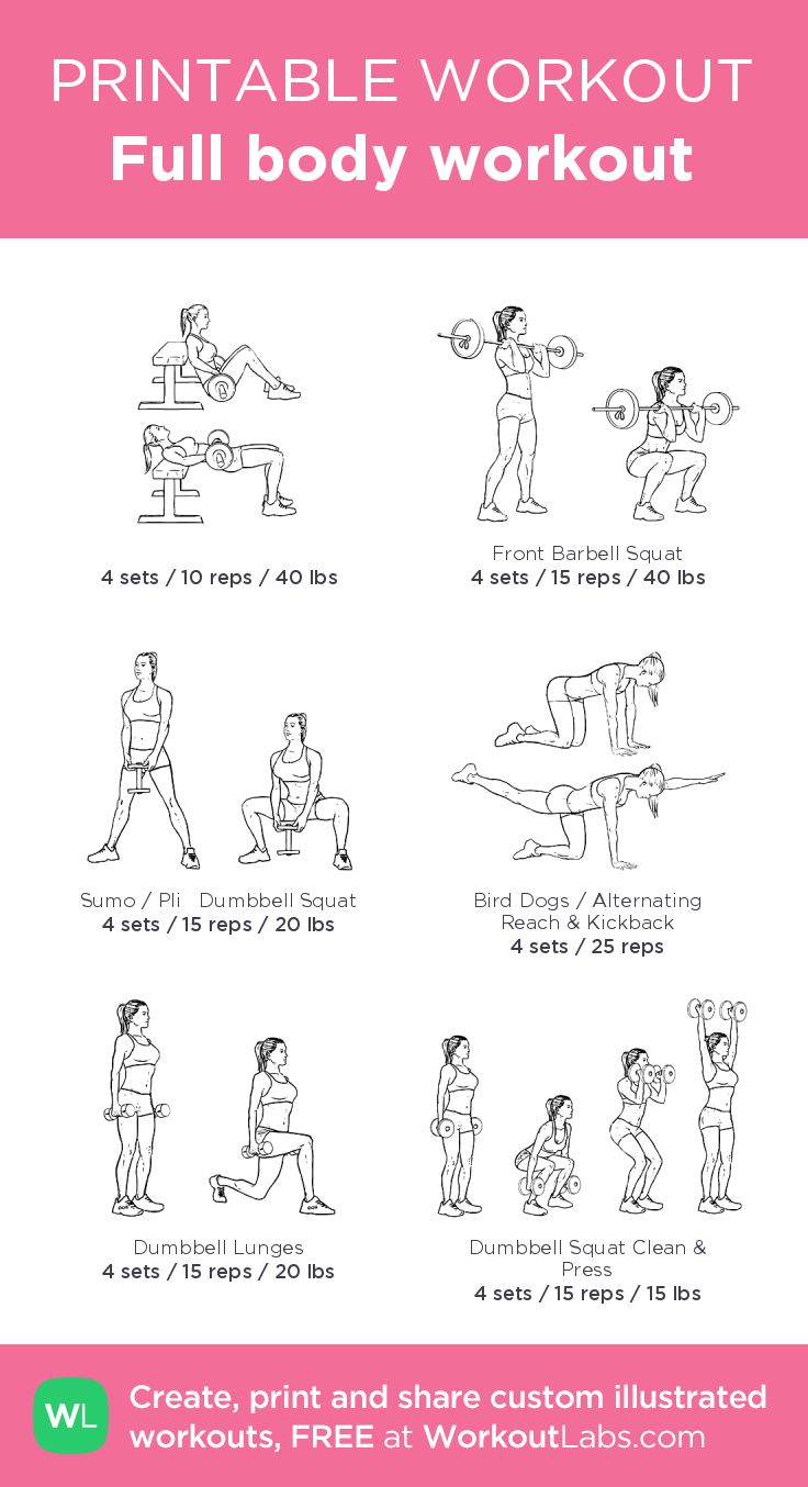 the printable workout guide for women