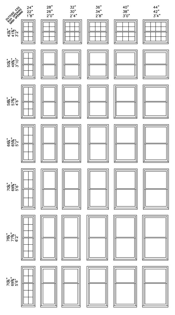 the size and width of windows for different types of windows, with numbers on each side