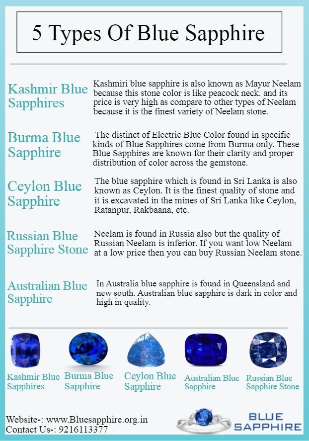 Sapphire Meaning, Gold Jewellery India, Forgotten Things, Neelam Stone, Jewelry Facts, Gemstones Chart, Types Of Blue, Jewelry Knowledge, Kind Of Blue